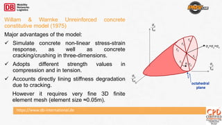 https://www.db-international.de
Willam & Warnke Unreinforced concrete
constitutive model (1975)
Major advantages of the model:
 Simulate concrete non-linear stress-strain
response, as well as concrete
cracking/crushing in three-dimensions.
 Adopts different strength values in
compression and in tension.
 Accounts directly lining stiffness degradation
due to cracking.
However it requires very fine 3D finite
element mesh (element size ≈0.05m).
octahedral
plane
σx=σy=σz
r1
r2
r2
r2
r1
r1 n
σz
fcd
σx
fcd
σy
fcd
 