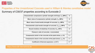 https://www.db-international.de
Properties of the Unreinforced Concrete used in Willam & Warnke constitutive model
Summary of C30/37 properties according to Eurocode 2
 