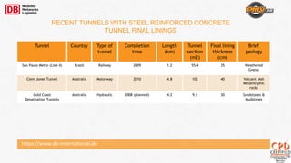https://www.db-international.de
Tunnel Country Type of
tunnel
Completion
time
Length
(km)
Tunnel
section
(m2)
Final lining
thickness
(cm)
Brief
geology
Sao Paulo Metro (Line 4) Brazil Railway 2009 1.2 55.4 35 Weathered
Gneiss
Clem Jones Tunnel Australia Motorway 2010 4.8 102 40 Volcanic Ash
Metamorphic
rocks
Gold Coast
Desalination Tunnels
Australia Hydraulic 2008 (planned) 4.2 9.1 30 Sandstones &
Mudstones
RECENT TUNNELS WITH STEEL REINFORCED CONCRETE
TUNNEL FINAL LININGS
 