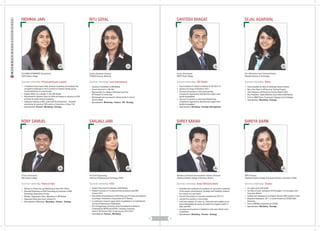 SANJALI JAIN
Summer internship: ICICI
B.E (Civil Engineering)
Institute of Engineering & Techology, DAVV
22
years
 Student Placement Coordinator at IIM Rohtak
 Student Convenor of 1st Internet Start-up Summit and NCR
Summit 2014
 Won Model United Nations at BITS Pilani and IIT Indore and National
Level Paper Presentation Competition at IIT Roorkee
 Co-authored a research paper which is published in an International
Journal of Inderscience Publications.
 Part of Organising Committee of the International Conference
Conducted by NEERI and WTERT, Columbia University,
Head of ‘IET-Literary Club’ for the session 2013-2014
 Specialisation: Finance - Marketing
SANTOSH BHAGAT
Summer internship: ZEE Media
B.com (Commerce)
MPSP Singh College
22
years
 Vice-President of Cultural Committee for AY 2015-16
 logistics In-Charge of Marathon 2015
 Secured 2nd position in state level painting
competition organised by akhil bhartiya nagrik vikas
kendra Aurangabad
 Secured 1st position in state level Handwriting
competition organised by akhil bhartiya nagrik vikas
kendra Aurangabad
 Specialisation: Marketing - Strategic Management
SEJAL AGARWAL
Summer internship: Wipro
B.E. (Electronics and Communications)
Manipal Institute of Technology
23
years
SHREY KARAN
Summer internship: Kotak Mahindra Bank
Bachelor of financial and investment analysis (Finance)
Shaheed Sukhdev College of Business Studies
22
years
 Awarded with certificate of excellence on successful completion
of live project with GetmyUni- Strategic and Feasibility Analysis
for a launch of a new brand
 Secured first position in business standard quiz 2014-15
 secured first position in virtua trader
 core team member of a start up - Desconto card unables you to
awail unbeliabalbe discounts and deals from biggest brands in
Delhi and NCR.
 secured second position in football at north west district zonal
competition
 Specialisation: Marketing - Finance - Strategy
RIDHIMA JAIN
Summer internship: Pricewaterhouse coopers
B.A.HONS ECONOMICS (Economics)
SGTB Khalsa college
22
years
RITU GOYAL
Summer internship: Lava International
B.Tech (Computer Science)
PTUGZS Campus, Bathinda
22
years
 Acadcom Coordinator at IIM Rohtak
 School Head Girl in 10th Std.
 Represented my college at National Level Fest
(IIT-Kanpur) for street play
 Participated and won several cultural events in school
and at college
 Specialisation: Marketing - Finance - HR - Strategy
RONY SAMUEL
Summer internship: Pearson India
B.Com (Commerce)
Mar Ivanios College
22
years
 Worked on Production and Marketing of short-film "Alone”
 Attended Workshop on RFID Technology by Institiute of AIDC
Technology Association of India
 Member, Registration Team, Marathon'14, IIM Rohtak
 Organised Online Quiz Event, Infusion'15
 Specialisation: Marketing - Marketing - Finance - Strategy
12 13
WITHOUTWORKEXPERIENCE
SHREYA BARIK
Summer internship: Stryker
BFIA (Finance)
Shaheed Sukhdev College of Business Studies, University of Delhi
22
years
 Six sigma green belt holder
 Co-Editor of book ''workplace 20-20 ïnsights" on live project with
Corporate shiksha
 worked with Vaatsalya as an English Teacher, NGO located in Delhi
 Organised Aashayein, 2011, A social initiative by SSCBS Delhi
University
 First in ADMAD competition by SSCBS
 Specialisation: Marketing - Strategy
 Completed a live project under Zenysys Consulting and analysed the
competitive landscape of the E-Commerce industry thereby giving
recommendations to a new entrant.
 Student Affairs Co-ordinator, E-Cell, IIM Rohtak
 Volunteered for Sanskriti Gram-An NGO and helped in carrying out CSR
activities for public limited companies
 Undergone training at IOCL under SAP R3 environment Awarded
scholarship for securing 100% marks in Economics in Class 11th
 Specialisation: Finance - Marketing - Strategy
 Silver Awardee for Duke of Edinburgh Award Scheme
 Star of the Batch in HP Summer Training Program
 Joint Treasurer and Executive Finance Head at IEEE
 Vice President - Public Relations Committee at IIM Rohtak
 Third at SIBM Pune's Transcend's Flagship Event Strategia
 Specialisation: Marketing - Strategy
 