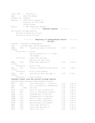 Print Date : 2015-02-02
Name : Thao Thu Nguyen
Student ID: 0962298
Address : 10854 Quill Garden Ln
Houston, TX 77075-2984
United States
Reason : Web Transcript Request
- - - - - External Degrees - - - - -
San Jacinto College Central
2013-05-10 Associate of Arts
2013-05-10 Field of Study
- - - - - Beginning of Undergraduate Record - - - - -
FA 2013
Program : Business Undergraduate
Plan : Pre-Bus Adm, DEG UN Preparation
GENB 3302 Connecting Bauer to Business 3.00 3.00 A
12.000
Course Attr : Junior
May be repeated up to 2 times.
Off Campus
Instructor : Jamie King Belinne
Mariella De Alba Ortiz
MARK 3336 Elmnts-Mkt Adminstrtn 3.00 3.00 A
12.000
Instructor : Alan D Lish
SCM 3301 Service & Manufacturing Operat 3.00 3.00 A
12.000
Instructor : Victor Brian Wayhan
STAT 3331 Statistical Anal Bus Appl I 3.00 3.00 A
12.000
Instructor : Staci A Smith
Transfer Credit from San Jacinto College Central
Applied Toward Business Undergraduate Program
ACCT 2331 Acct Principles I - Financial 3.00 3.00 A
ACCT 2332 Acct Principles II -Managerial 3.00 3.00 A
ART ELEC Art Elec 3.00 3.00 A
BIOL 1161 Intro To Biol Science Lab 1.00 1.00 A
BIOL 1361 Intro To Biological Science 3.00 3.00 A
CHEM 1111 Fundamentals of Chm Lab 1.00 1.00 A
CHEM 1331 Fundamentals of Chemistry 3.00 3.00 A
COMM 1332 Fund of Public Speaking 3.00 3.00 A
ECON 2304 Microeconomic Principles 3.00 3.00 A
ECON 2305 Macroeconomic Principles 3.00 3.00 A
ENGL 1303 First Year Writing I 3.00 3.00 A
ENGL 1304 First Year Writing II 3.00 3.00 A
HIST 1377 The U S To 1877 3.00 3.00 A
 