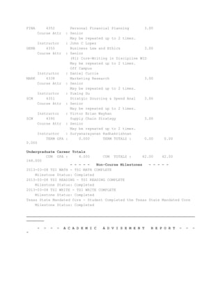 FINA 4352 Personal Financial Planning 3.00
Course Attr : Senior
May be repeated up to 2 times.
Instructor : John C Lopez
GENB 4350 Business Law and Ethics 3.00
Course Attr : Senior
(81) Core-Writing in Discipline WID
May be repeated up to 2 times.
Off Campus
Instructor : Daniel Currie
MARK 4338 Marketing Research 3.00
Course Attr : Senior
May be repeated up to 2 times.
Instructor : Yuxing Du
SCM 4351 Stratgic Sourcing & Spend Anal 3.00
Course Attr : Senior
May be repeated up to 2 times.
Instructor : Victor Brian Wayhan
SCM 4390 Supply Chain Strategy 3.00
Course Attr : Senior
May be repeated up to 2 times.
Instructor : Suryanarayanan Radhakrishnan
TERM GPA : 0.000 TERM TOTALS : 0.00 0.00
0.000
Undergraduate Career Totals
CUM GPA : 4.000 CUM TOTALS : 42.00 42.00
168.000
- - - - - Non-Course Milestones - - - - -
2013-03-08 TSI MATH - TSI MATH COMPLETE
Milestone Status: Completed
2013-03-08 TSI READING - TSI READING COMPLETE
Milestone Status: Completed
2013-03-08 TSI WRITE - TSI WRITE COMPLETE
Milestone Status: Completed
Texas State Mandated Core - Student Completed the Texas State Mandated Core
Milestone Status: Completed
_____________________________________________________________________________
________
- - - - A C A D E M I C A D V I S E M E N T R E P O R T - - -
-
 