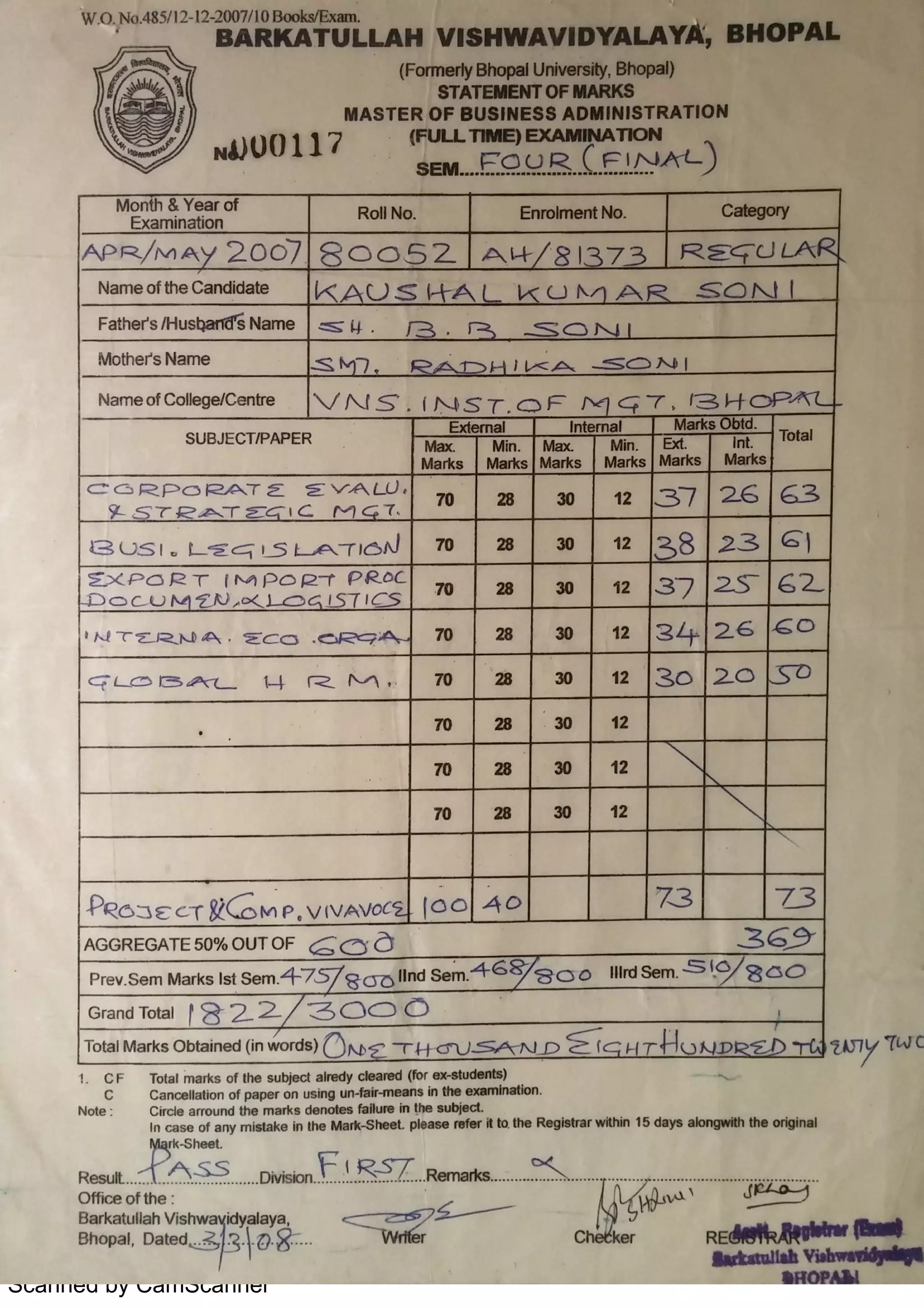all marksheet | PDF