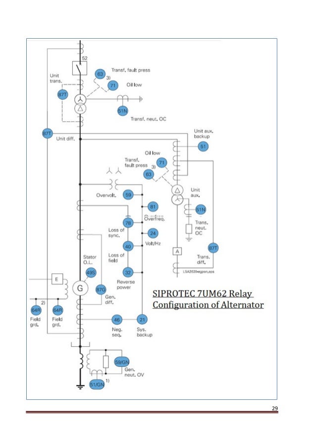 Distributed Protocol For Matching In Ring Distributed Protocol For Matching In Ring