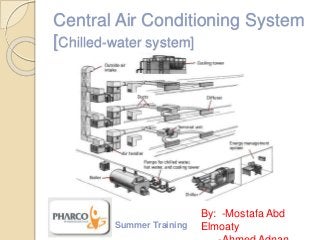 Central Air Conditioning System
[Chilled-water system]
Summer Training
By: -Mostafa Abd
Elmoaty
 