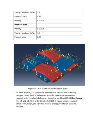Young’s modulus (GPa) 3.5
Poisson’s ratio 0.35
Density 0.00125
Interface data
Density 0.00125
Young’s modulus (GPa) 3.5
Poisons ratio 0.35
Figure.10 Local Material Coordinates of fibers
- In mesh module, 3-D continuum elements can be hexahedral (bricks),
wedges, or tetrahedral. Whenever possible, hexahedral elements or
second- order tetrahedral elements should be used in ABAQUS (See Figures
11, 12, and 13). First-order tetrahedral (C3D4) have a simple, constant-
strain formulation, and very fine meshes are required for an accurate
solution.
 