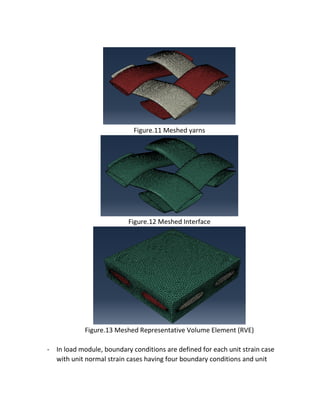 Figure.11 Meshed yarns
Figure.12 Meshed Interface
Figure.13 Meshed Representative Volume Element (RVE)
- In load module, boundary conditions are defined for each unit strain case
with unit normal strain cases having four boundary conditions and unit
 