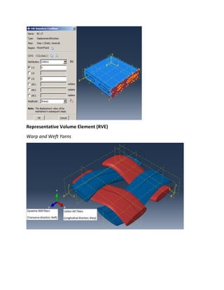 Representative Volume Element (RVE)
Warp and Weft Yarns
 