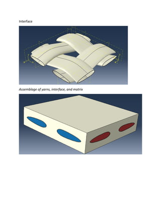 Interface
Assemblage of yarns, interface, and matrix
 