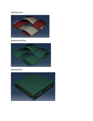 Meshed yarns
Meshed Interface
Meshed RVE
 
