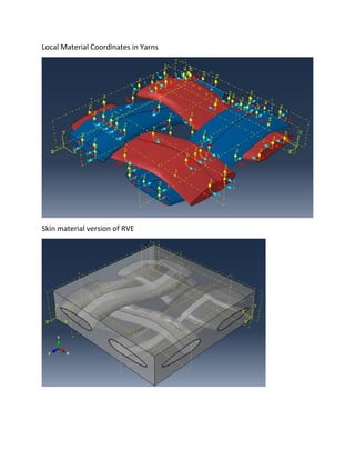 Local Material Coordinates in Yarns
Skin material version of RVE
 