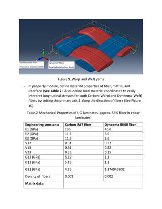 Figure 9. Warp and Weft yarns
- In property module, define material properties of fiber, matrix, and
interface (See Table 2). Also, define local material coordinates to easily
interpret longitudinal stresses for both Carbon (Warp) and Dyneema (Weft)
fibers by setting the primary axis 1 along the direction of fibers (See Figure
10).
Table.2 Mechanical Properties of UD laminates (approx. 55% fiber in epoxy
laminates)
Engineering constants Carbon IM7 fiber Dyneema SK60 fiber
E1 (GPa) 136 46.6
E2 (GPa) 11.5 3.6
E3 (GPa) 11.5 3.6
V12 0.31 0.32
V13 0.31 0.32
V23 0.35 0.35
G12 (GPa) 5.19 1.1
G13 (GPa) 5.19 1.1
G23 (GPa) 4.26 1.374045802
Density of fibers 0.002 0.002
Matrix data
 