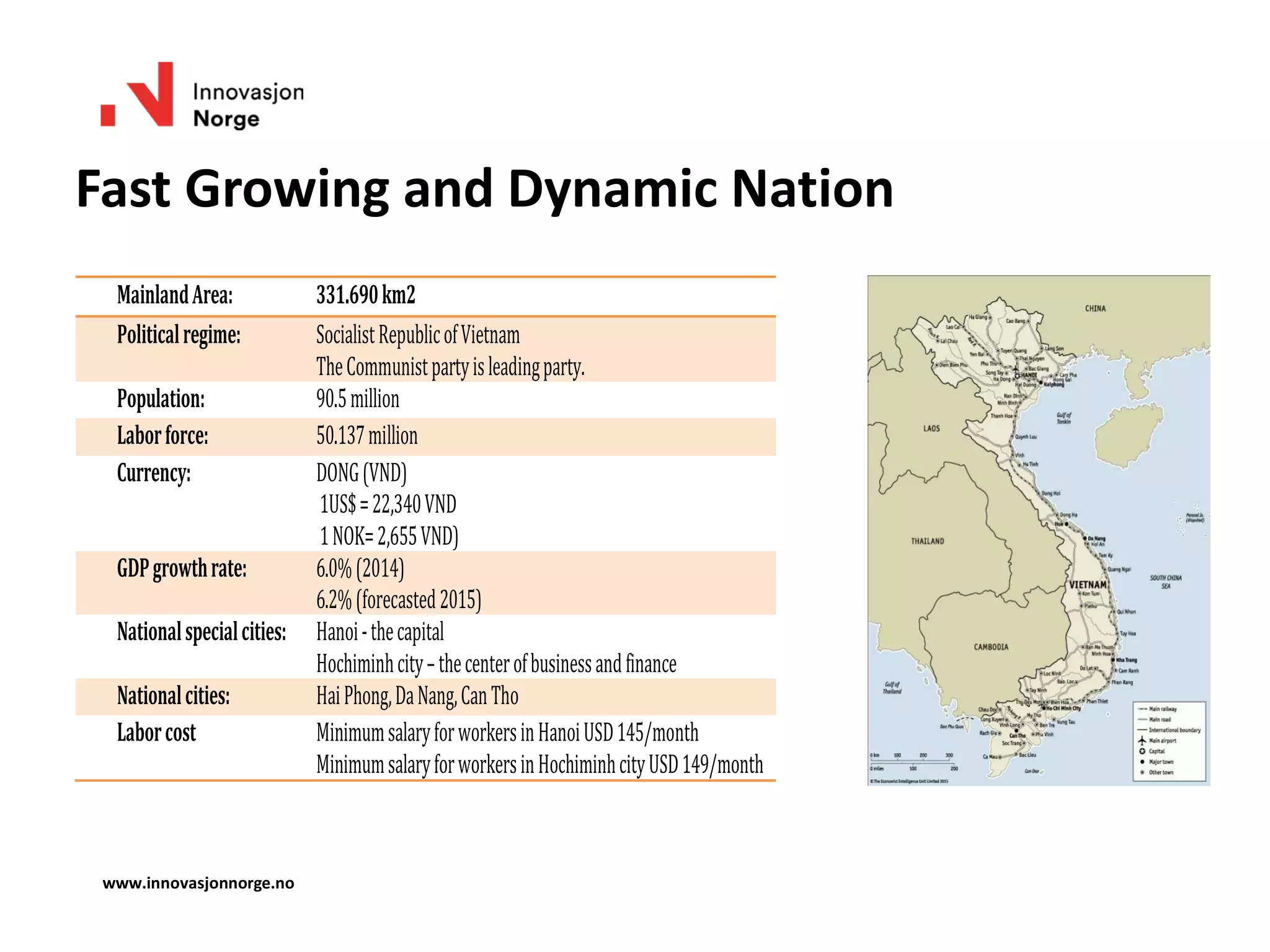 Fast Growing and Dynamic Nation
www.innovasjonnorge.no
MainlandArea: 331.690km2
Politicalregime: SocialistRepublicofVietnam
TheCommunistpartyisleadingparty.
Population: 90.5million
Laborforce: 50.137million
Currency: DONG(VND)
1US$=22,340VND
1NOK=2,655VND)
GDPgrowthrate: 6.0%(2014)
6.2%(forecasted2015)
Nationalspecialcities: Hanoi-thecapital
Hochiminhcity–thecenterofbusinessandfinance
Nationalcities: HaiPhong,DaNang,CanTho
Laborcost MinimumsalaryforworkersinHanoiUSD145/month
MinimumsalaryforworkersinHochiminhcityUSD149/month
 