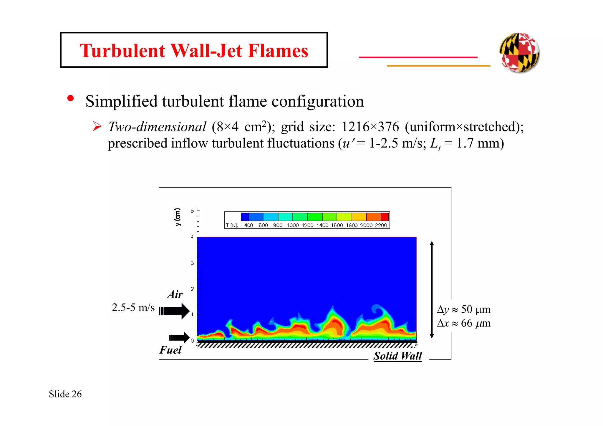 Slide 26
• Simplified turbulent flame configuration
 Two-dimensional (8×4 cm2); grid size: 1216×376 (uniform×stretched);
prescribed inflow turbulent fluctuations (u = 1-2.5 m/s; Lt = 1.7 mm)
Turbulent Wall-Jet Flames
Air
Fuel
Solid Wall
2.5-5 m/s Dy  50 mm
Dx  66 mm
 