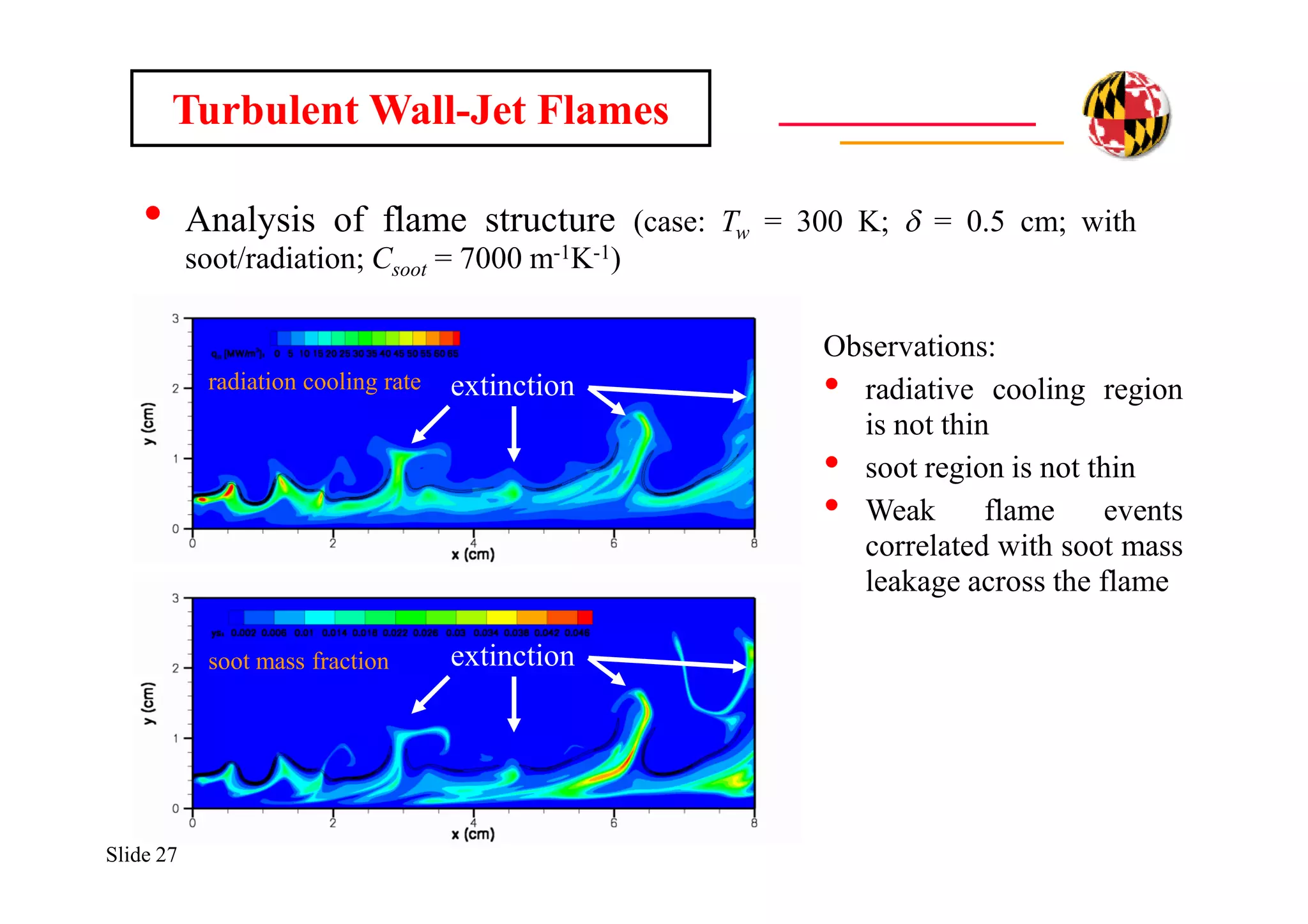 Slide 27
• Analysis of flame structure (case: Tw = 300 K; d = 0.5 cm; with
soot/radiation; Csoot = 7000 m-1K-1)
Turbulent Wall-Jet Flames
radiation cooling rate
soot mass fraction
Observations:
• radiative cooling region
is not thin
• soot region is not thin
• Weak flame events
correlated with soot mass
leakage across the flame
extinction
extinction
 