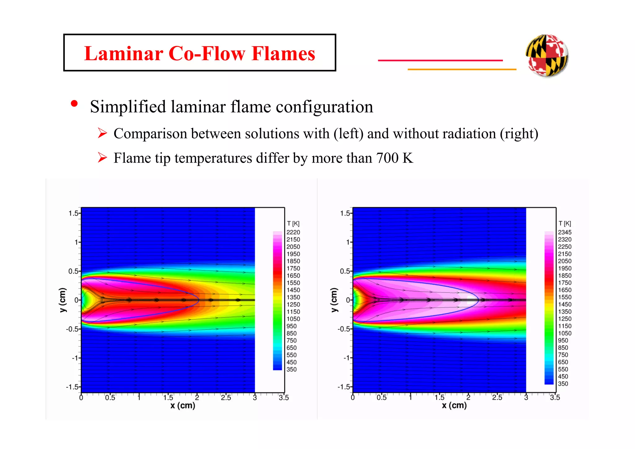 Slide 31
• Simplified laminar flame configuration
 Comparison between solutions with (left) and without radiation (right)
 Flame tip temperatures differ by more than 700 K
Laminar Co-Flow Flames
 