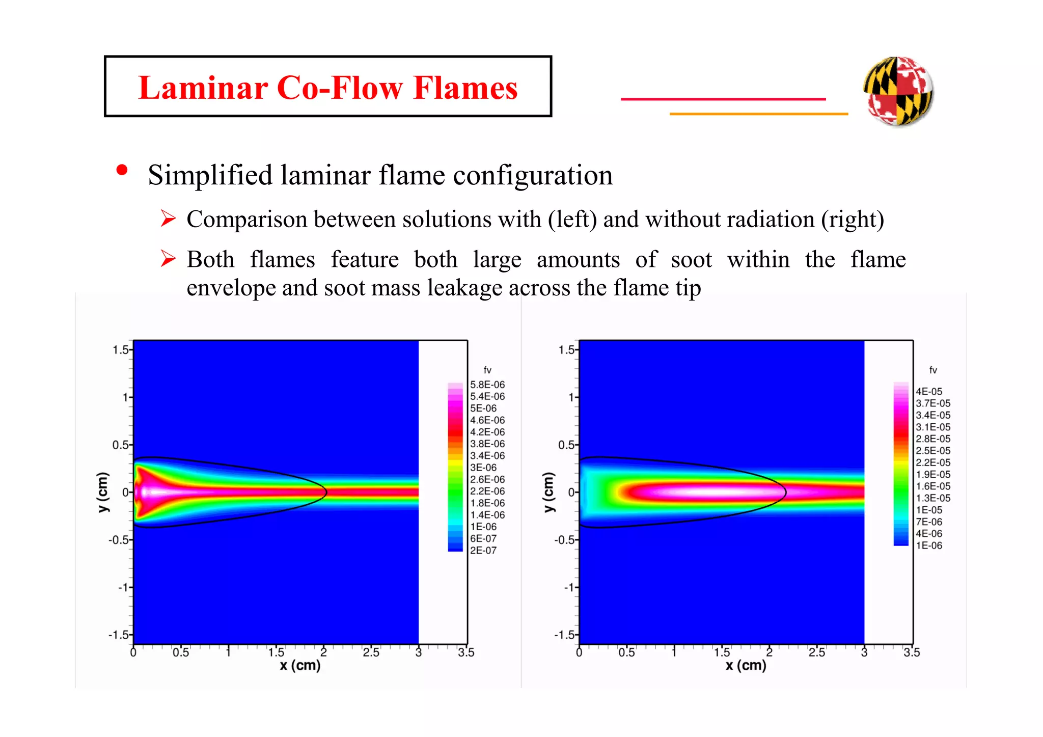 Slide 32
• Simplified laminar flame configuration
 Comparison between solutions with (left) and without radiation (right)
 Both flames feature both large amounts of soot within the flame
envelope and soot mass leakage across the flame tip
Laminar Co-Flow Flames
 