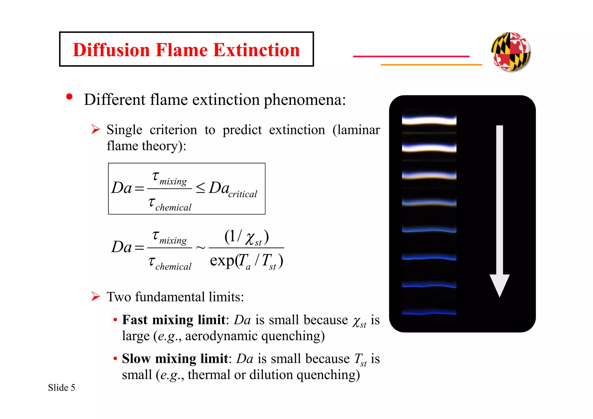 Slide 5
• Different flame extinction phenomena:
 Single criterion to predict extinction (laminar
flame theory):
 Two fundamental limits:
• Fast mixing limit: Da is small because cst is
large (e.g., aerodynamic quenching)
• Slow mixing limit: Da is small because Tst is
small (e.g., thermal or dilution quenching)
Diffusion Flame Extinction
critical
chemical
mixing
DaDa 


)/exp(
)/1(
~
sta
st
chemical
mixing
TT
Da




 