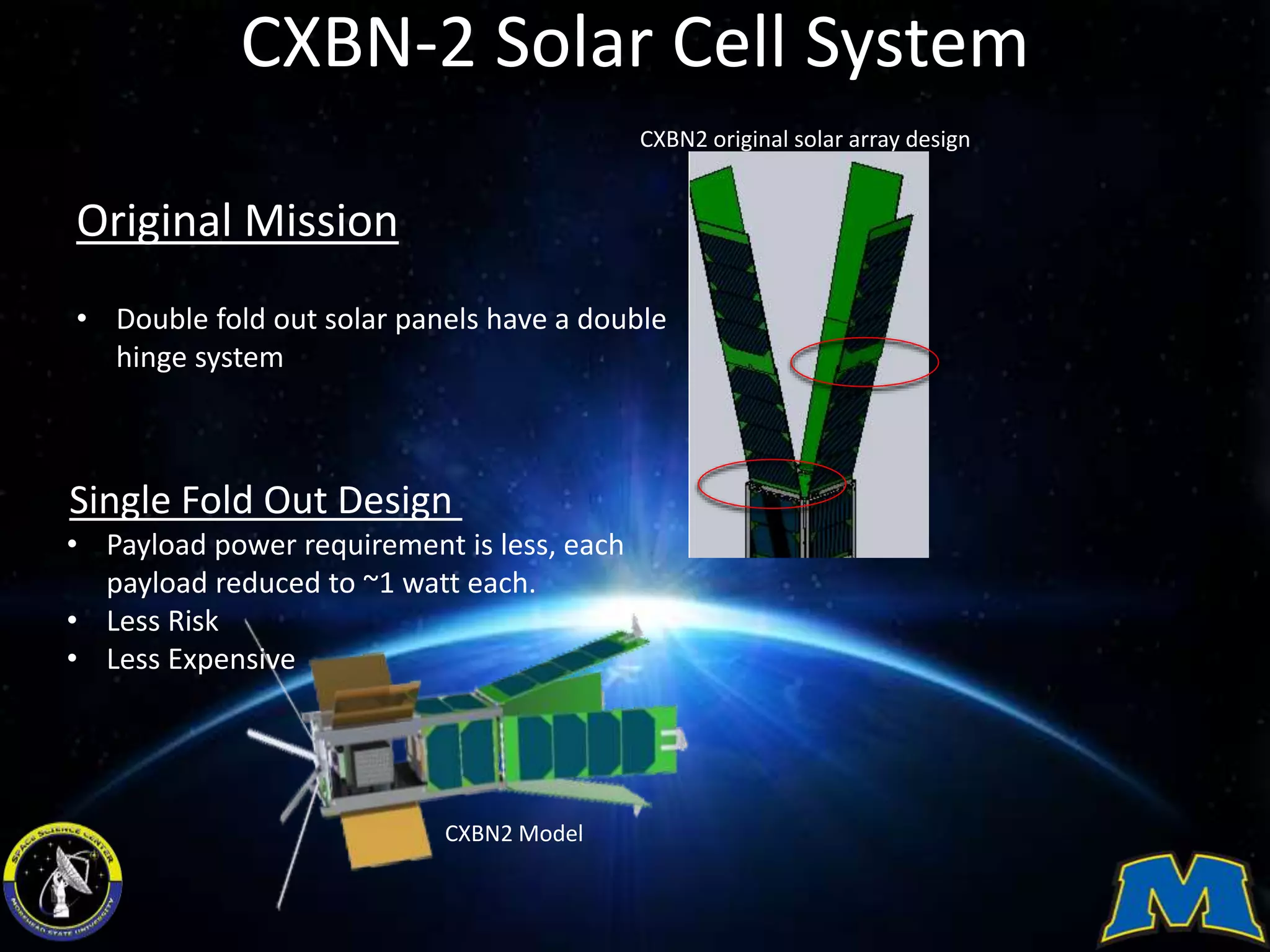 CXBN-2 Solar Cell System
Original Mission
• Double fold out solar panels have a double
hinge system
CXBN2 original solar array design
• Payload power requirement is less, each
payload reduced to ~1 watt each.
• Less Risk
• Less Expensive
Single Fold Out Design
CXBN2 Model
 