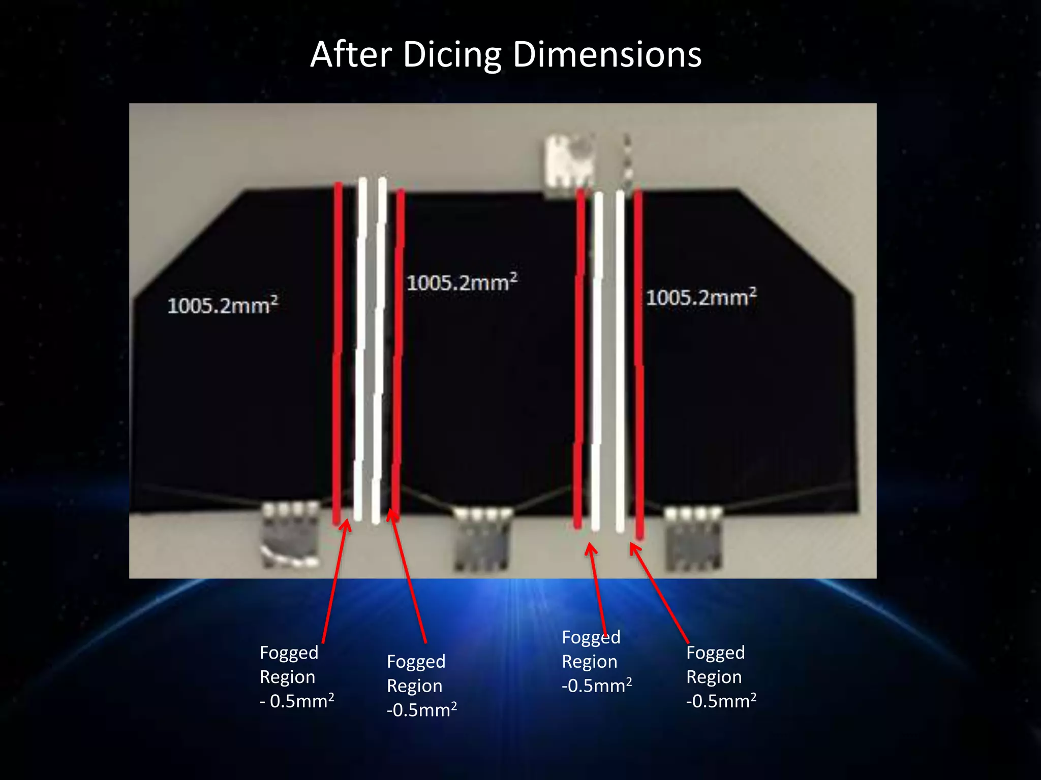 Fogged
Region
-0.5mm2
Fogged
Region
-0.5mm2
Fogged
Region
-0.5mm2
Fogged
Region
- 0.5mm2
After Dicing Dimensions
 