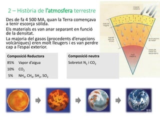Des de fa 4 500 MA, quan la Terra començava
a tenir escorça sòlida.
Els materials es van anar separant en funció
de la densitat.
La majoria del gasos (procedents d’erupcions
volcàniques) eren molt lleugers i es van perdre
cap a l’espai exterior.
Composició Reductora
85% Vapor d’aigua
10% CO2
5% NH3, CH4, SH2, SO2
Composició neutra
Sobretot N2 i CO2
2 – Història de l’atmosfera terrestre
 