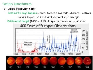 Factors astronòmics
2 - Cicles d’activitat solar
cicles d’11 anys Taques = àrees fredes envoltades d’àrees + actives
=> A + taques  + activitat => emet més energia
Petita edat de gel (1450 - 1850). Etapa de menor activitat solar.
 