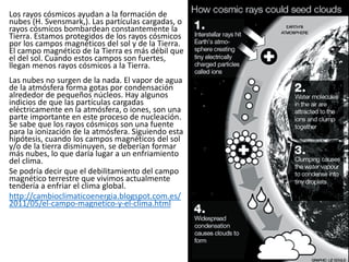 Los rayos cósmicos ayudan a la formación de
nubes (H. Svensmark,). Las partículas cargadas, o
rayos cósmicos bombardean constantemente la
Tierra. Estamos protegidos de los rayos cósmicos
por los campos magnéticos del sol y de la Tierra.
El campo magnético de la Tierra es más débil que
el del sol. Cuando estos campos son fuertes,
llegan menos rayos cósmicos a la Tierra.
Las nubes no surgen de la nada. El vapor de agua
de la atmósfera forma gotas por condensación
alrededor de pequeños núcleos. Hay algunos
indicios de que las partículas cargadas
eléctricamente en la atmósfera, o iones, son una
parte importante en este proceso de nucleación.
Se sabe que los rayos cósmicos son una fuente
para la ionización de la atmósfera. Siguiendo esta
hipótesis, cuando los campos magnéticos del sol
y/o de la tierra disminuyen, se deberían formar
más nubes, lo que daría lugar a un enfriamiento
del clima.
Se podría decir que el debilitamiento del campo
magnético terrestre que vivimos actualmente
tendería a enfriar el clima global.
http://cambioclimaticoenergia.blogspot.com.es/
2011/05/el-campo-magnetico-y-el-clima.html
 
