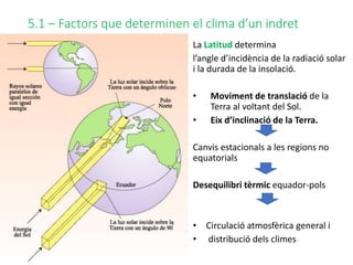 5.1 – Factors que determinen el clima d’un indret
La Latitud determina
l’angle d’incidència de la radiació solar
i la durada de la insolació.
• Moviment de translació de la
Terra al voltant del Sol.
• Eix d’inclinació de la Terra.
Canvis estacionals a les regions no
equatorials
Desequilibri tèrmic equador-pols
• Circulació atmosfèrica general i
• distribució dels climes
 