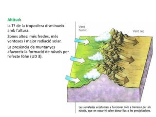Altitud:
la Tª de la troposfera disminueix
amb l’altura.
Zones altes: més fredes, més
ventoses i major radiació solar.
La presència de muntanyes
afavoreix la formació de núvols per
l’efecte föhn (UD 3).
 