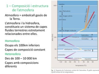 1 – Composició i estructura
de l’atmosfera
Atmosfera = embolcall gasós de
la Terra.
L’atmosfera i la hidrosfera,
constitueix un sistema de capes
fluides terrestres estretament
relacionades entre elles.
Homosfera
Ocupa els 100km inferiors
Capes de composició constant
Heterosfera
Des de 100 – 10 000 km
Capes amb composicions
diferents
 