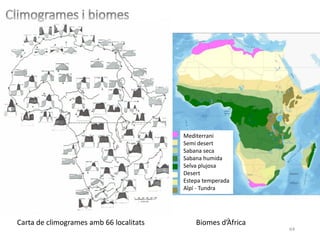 64
Carta de climogrames amb 66 localitats Biomes d’Àfrica
Mediterrani
Semi desert
Sabana seca
Sabana humida
Selva plujosa
Desert
Estepa temperada
Alpí - Tundra
 
