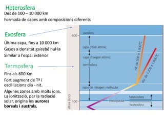 Heterosfera
Des de 100 – 10 000 km
Formada de capes amb composicions diferents
Termosfera
Fins als 600 Km
Fort augment de Tª i
oscil·lacions dia - nit.
Algunes zones amb molts ions.
La ionització, per la radiació
solar, origina les aurores
boreals i australs.
Exosfera
Última capa, fins a 10 000 km
Gasos a densitat gairebé nul·la
Similar a l’espai exterior
 