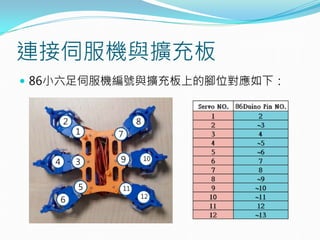 連接伺服機與擴充板
 86小六足伺服機編號與擴充板上的腳位對應如下：
１
２
３４
５
６
７
８
９ 10
11
12
 
