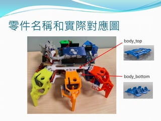 body_bottom
body_top
零件名稱和實際對應圖
 