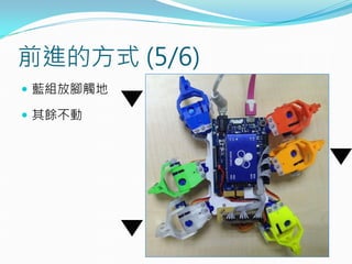 前進的方式 (5/6)
 藍組放腳觸地
 其餘不動
 