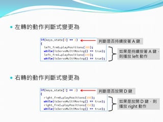  左轉的動作判斷式變更為
 右轉的動作判斷式變更為
判斷是否持續按著 A 鍵
如果是持續按著 A 鍵，
則播放 left 動作
判斷是否放開 D 鍵
如果是放開 D 鍵，則
播放 right 動作
 