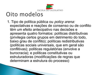 1. Tipo de política pública ou policy arena:
expectativas e reações de consenso ou de conflito
têm um efeito antecipativo nas decisões e
apresenta quatro formatos: políticas distributivas
(privilegia certos grupos em detrimento do todo,
baixo grau de conflito); políticas redistributivas
(políticas sociais universais, que em geral são
conflitivas); políticas regulatórias (envolve a
burocracia); e políticas constitutivas ou
estruturadoras (modificações de regras que
determinam a estrutura do processo)
 