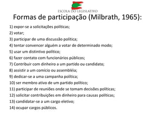 Formas de participação (Milbrath, 1965):
1) expor-se a solicitações políticas;
2) votar;
3) participar de uma discussão política;
4) tentar convencer alguém a votar de determinado modo;
5) usar um distintivo político;
6) fazer contato com funcionários públicos;
7) Contribuir com dinheiro a um partido ou candidato;
8) assistir a um comício ou assembléia;
9) dedicar-se a uma campanha política;
10) ser membro ativo de um partido político;
11) participar de reuniões onde se tomam decisões políticas;
12) solicitar contribuições em dinheiro para causas políticas;
13) candidatar-se a um cargo eletivo;
14) ocupar cargos públicos.
 