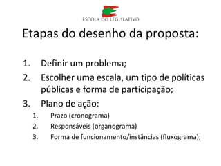 Etapas do desenho da proposta:
1. Definir um problema;
2. Escolher uma escala, um tipo de políticas
públicas e forma de participação;
3. Plano de ação:
1. Prazo (cronograma)
2. Responsáveis (organograma)
3. Forma de funcionamento/instâncias (fluxograma);
 