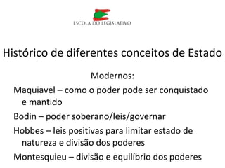 Modernos:
Maquiavel – como o poder pode ser conquistado
e mantido
Bodin – poder soberano/leis/governar
Hobbes – leis positivas para limitar estado de
natureza e divisão dos poderes
Montesquieu – divisão e equilíbrio dos poderes
Histórico de diferentes conceitos de Estado
 