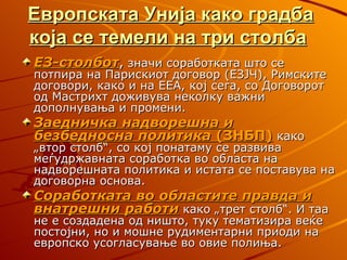 Европската Унија како градба
која се темели на три столба
EЗ-столбот, значи соработката што се
потпира на Парискиот договор (ЕЗЈЧ), Римските
договори, како и на EEA, кој сега, со Договорот
од Мастрихт доживува неколку важни
дополнувања и промени.
Заедничка надворешна и
безбедносна политика (ЗНБП) како
„втор столб“, со кој понатаму се развива
меѓудржавната соработка во областа на
надворешната политика и истата се поставува на
договорна основа.
Соработката во областите правда и
внатрешни работи како „трет столб“. И таа
не е создадена од ништо, туку тематизира веќе
постојни, но и мошне рудиментарни приоди на
европско усогласување во овие полиња.
 
