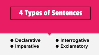 4 Types of Sentences
● Declarative
● Imperative
● Interrogative
● Exclamatory
 