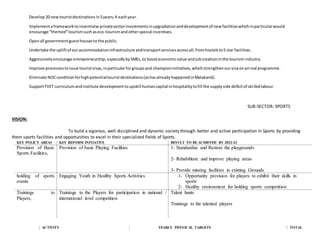 Develop20 newtouristdestinationsin5years;4 eachyear.
Implementaframeworktoincentivise privatesectorinvestmentsinupgradationanddevelopmentof newfacilitieswhichinparticularwould
encourage “themed”tourismsuchaseco-tourismandotherspecial incentives.
Openall governmentguesthousestothe public.
Undertake the upliftof ouraccommodationinfrastructure andtransportservicesacrossall,fromhostelsto5 star facilities.
Aggressivelyencourage entrepreneurship,especiallybySMEs,to boosteconomicvalue andjobcreationinthe tourismindustry.
Improve processestoissue touristvisas,inparticularforgroupsand championinitiatives,whichstrengthenourvisaonarrival programme.
Eliminate NOCconditionforhighpotentialtouristdestinations(ashasalreadyhappenedinMalakand).
SupportTVET curriculumandinstitute developmenttoupskill humancapital inhospitalitytofill the supplyside deficitof skilledlabour.
romote and develop the tourism industry by involving both SUB-SECTOR: SPORTS
VISION:
To build a vigorous, well disciplined and dynamic society through better and active participation in Sports by providing
them sports facilities and opportunities to excel in their specialized fields of Sports.
KEY POLICY AREAS KEY REFORM INITIATIVE RESULT TO BE ACHIEVED BY 2022-23
Provision of Basic
Sports Facilities,
Provision of basic Playing Facilities 1- Standardize and Restore the playgrounds
2- Rehabilitate and improve playing areas
3- Provide missing facilities in existing Grounds
holding of sports
events
Engaging Youth in Healthy Sports Activities 1- Opportunity provision for players to exhibit their skills in
sports
2- Healthy environment for holding sports competition
Trainings to
Players,
Trainings to the Players for participation in national /
international level competition
Talent hunts
Trainings to the talented players
ACTIVITY YEARLY PHYSICAL TARGETS TOTAL
 