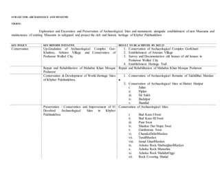 SUB-SECTOR :ARCHAEOLOGY AND MUSEUMS
VISION:
Exploration and Excavation and Preservation of Archaeological Sites and monuments alongside establishment of new Museums and
maintenance of existing Museums to safeguard and project the rich and historic heritage of Khyber Pakhtunkhwa
KEY POLICY KEY REFORM INITIATIVE RESULT TO BE ACHIEVED BY 2022-23
Conservation Up-Gradation of Archaeological Complex Gor-
Khuttree, Artisian Village and Conservation of
Peshawar Walled City.
1. Conservation of Archaeological Complex GorKhatri
2. Establishment of Artesian Village
3. Survey and Documentation old houses of old houses in
Peshawar Walled City
4. Establishment Heritage Trail
Repair and Rehabilitation of Mahabat Khan Mosque
Peshawar
Repair and Rehabilitation of Mahabat Khan Mosque Peshawar
Conservation & Development of World Heritage Sites
of Khyber Pakhtunkhwa.
1. Conservation of Archaeological Remains of TakhtBhai Mardan

2. Conservation of Archaeological Sites at District Haripur
i. Julian
ii. Piplan
iii. Sir Sukh
iv. Badalpur
v. Jhandial
Preservation / Conservation and Improvement of 91
Devolved Archaeological Sites in Khyber
Pakhtunkhwa
Conservation of Archaeological Sites
i. Bud Kara-I Swat
ii. Bud Kara-III Swat
iii. Panr Swat
iv. Shankar Dar Stupa Swat
v. Gumbatona Swat
vi. ChanakaDehriMardan
vii. TaraliMardan
viii. Jamal GhariMardan
ix. Ashoka Rock ShabazghariMardan
x. Ashoka Rock Mansehra
xi. Ashoka Rock ShahdurOggi
xii. Rock Covering Shatial
 