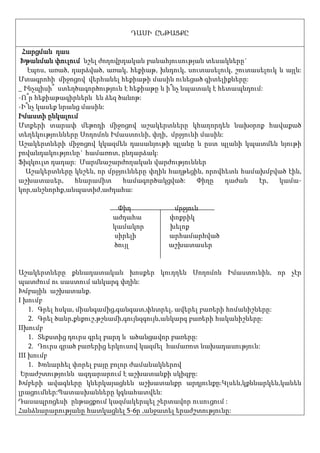 ԴԱՍԻ ԸՆԹԱՑՔԸ

 Հարցման դաս
 Խթանման փուլում նշել ժողովրդական բանահյուսության տեսակները`
   էպոս, առած, դարձված, առակ, հեքիաթ, խնդուկ, սուտասելուկ, շուտասելուկ և այլն:
Մտագրոհի միջոցով վերհանել հեքիաթի մասին ունեցած գիտելիքները:
_ Ինչպիսի՞ ստեղծագործություն է հեքիաթը և ի՞նչ նպատակ է հետապնդում:
-Ո՞ր հեքիաթագիրներն են ձեզ ծանոթ:
-Ի՞նչ կասեք նրանց մասին:
Իմաստի ընկալում
Մտքերի տարափ մեթոդի միջոցով աշակերտները կհաղորդեն նախօրոք հավաքած
տեղեկությունները Սողոմոն Իմաստունի, փղի, մրջյունի մասին:
Աշակերտների միջոցով կկազմեն դասանյութի պլանը և ըստ պլանի կպատմեն նյութի
բովանդակությունը` համառոտ, ընդարձակ:
Ֆիզկուլտ դադար: Մարմնաշարժողական վարժություններ
  Աշակերտները կնշեն, որ մրջյունները փղին հաղթեցին, որովհետև համախմբված էին,
աշխատասեր,      հնարամիտ     համագործակցված:     Փիղը    դաժան   էր,   կամա-
կոր,անշնորհք,անպատիժ,աժդահա:

                           Փիղ            մրջյուն
                          աժդահա         փոքրիկ
                          կամակոր        խելոք
                          սիրելի         արհամարհված
                          ծույլ          աշխատասեր


Աշակերտները քննադատական խոսքեր կուղղեն Սողոմոն Իմաստունին, որ չէր
պատժում ու սաստում անկարգ փղին:
Խմբային աշխատանք.
I խումբ
    1. Գրել հսկա, միանգամից,գանգատ,փնտրել, ավերել բառերի հոմանիշները:
    2. Գրել ծանր,քնքուշ,թշնամի,գույնզգույն,անկարգ բառերի հականիշները:
IIխումբ
    1. Տեքստից դուրս գրել բարդ և ածանցավոր բառերը:
    2. Դուրս գրած բառերից երկուսով կազմել համառոտ նախադասություն:
III խումբ
    1. Խոնարհել փորել բայը բոլոր ժամանակներով
 Երաժշտությունն ազդարարում է աշխատանքի սկիզբը:
Խմբերի ավագները կներկայացնեն աշխատանքր արդյունքը:Կլսեն,կքննարկեն,կանեն
լրացումներ:Պատասխանները կգնահատվեն:
Դասապրոցեսի ընթացքում կազմակերպել շերտավոր ուսուցում :
Հանձնարարությանը հատկացնել 5-6ր ,անջատել երաժշտությունը:
 
