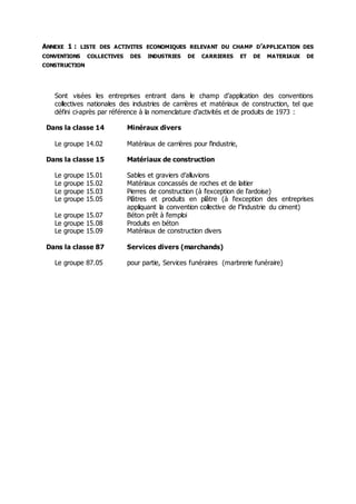 ANNEXE 1 : LISTE DES ACTIVITES ECONOMIQUES RELEVANT DU CHAMP D’APPLICATION DES
CONVENTIONS COLLECTIVES DES INDUSTRIES DE CARRIERES ET DE MATERIAUX DE
CONSTRUCTION
Sont visées les entreprises entrant dans le champ d’application des conventions
collectives nationales des industries de carrières et matériaux de construction, tel que
défini ci-après par référence à la nomenclature d’activités et de produits de 1973 :
Dans la classe 14 Minéraux divers
Le groupe 14.02 Matériaux de carrières pour l’industrie,
Dans la classe 15 Matériaux de construction
Le groupe 15.01 Sables et graviers d’alluvions
Le groupe 15.02 Matériaux concassés de roches et de laitier
Le groupe 15.03 Pierres de construction (à l’exception de l’ardoise)
Le groupe 15.05 Plâtres et produits en plâtre (à l’exception des entreprises
appliquant la convention collective de l’’industrie du ciment)
Le groupe 15.07 Béton prêt à l’emploi
Le groupe 15.08 Produits en béton
Le groupe 15.09 Matériaux de construction divers
Dans la classe 87 Services divers (marchands)
Le groupe 87.05 pour partie, Services funéraires (marbrerie funéraire)
 