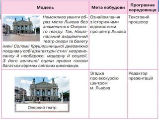 7
Розділ 2
§ 7
 