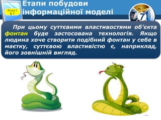 7
Етапи побудови
інформаційної моделіРозділ 2
§ 7
При цьому суттєвими властивостями об’єкта
фонтан буде застосована технологія. Якщо
людина хоче створити подібний фонтан у себе в
маєтку, суттєвою властивістю є, наприклад,
його зовнішній вигляд.
 