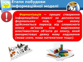 7
Етапи побудови
інформаційної моделіРозділ 2
§ 7
Формалізація — процес створення
інформаційної моделі за допомогою
формальних мов, при якому
здійснюється перехід від словесного
опису зв’язків між виділеними
властивостями об’єкта до опису, який
використовує деяку мову кодування
(мова схем, мова математики тощо).
 