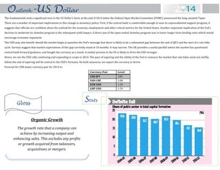The fundamentals took a significant turn in the US Dollar’s favor at the end of 2014 when the Federal Open Market Committee (FOMC) announced the long-awaited Taper.
There are a number of important implications to this change in monetary policy. First, if the central bank is comfortable enough to ease its unprecedented support program, it
suggests that officials are confident about the outlook for the economy, employment and other critical metrics for the United States. Another important implication of the Fed’s
decision to moderate its stimulus program is the subsequent yield impact. A direct aim of the open-ended stimulus program was to lower longer-term lending rates which would
encourage economic expansion.
The USD may also benefit should the market begin to question the Fed’s message that there is likely to be a substantial gap between the end of QE3 and the start of a rate hike
cycle. Surveys suggest that market expectations of this gap currently stand at 10 months. It may narrow. The UK provides a useful parallel where the market has questioned
central bank forward guidance, and bought the currency as a result. A similar process in the US is likely to drive the USD stronger.
Hence, we see the USD rally continuing and expanding in scope in 2014. The pace of tapering and the ability of the Fed to reassure the market that rate hikes need not swiftly
follow the end of tapering will be central to the USD’s fortunes. On both measures, we expect the currency to thrive.
Forecast for US$-major currency pair for 2014 is:
Currency Pair Level
USD JPY 109
USD CHF 1.00
EUR USD 1.25
GBP USD 1.59
Stats
Outlook-US Dollar
Gloss
Organic Growth
The growth rate that a company can
achieve by increasing output and
enhancing sales. This excludes any profits
or growth acquired from takeovers,
acquisitions or mergers.
 